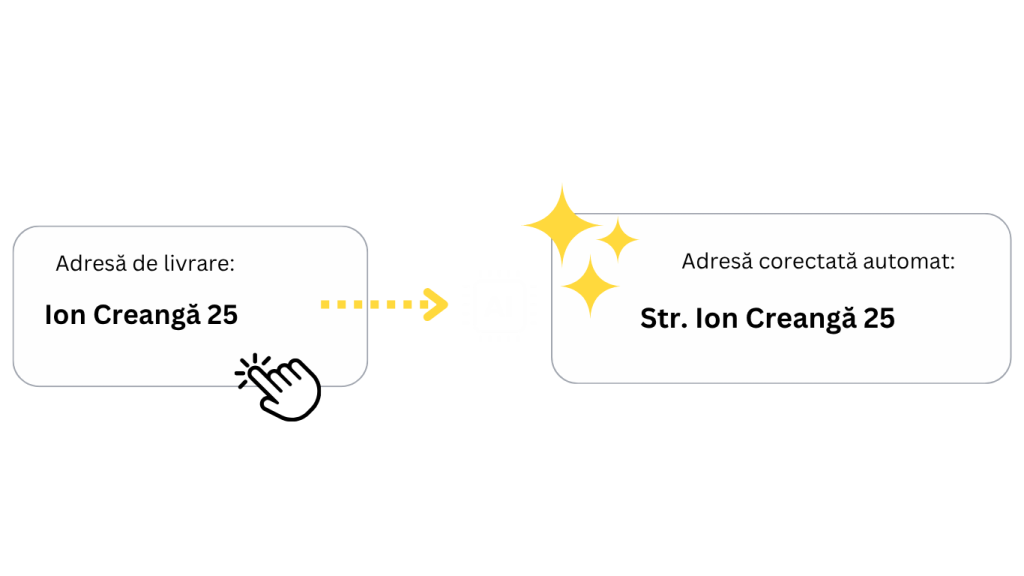 AI address correction App TrimiteINRO